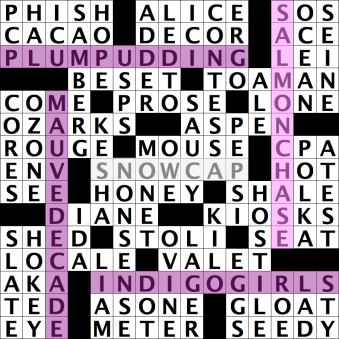 AdventWreath-solution